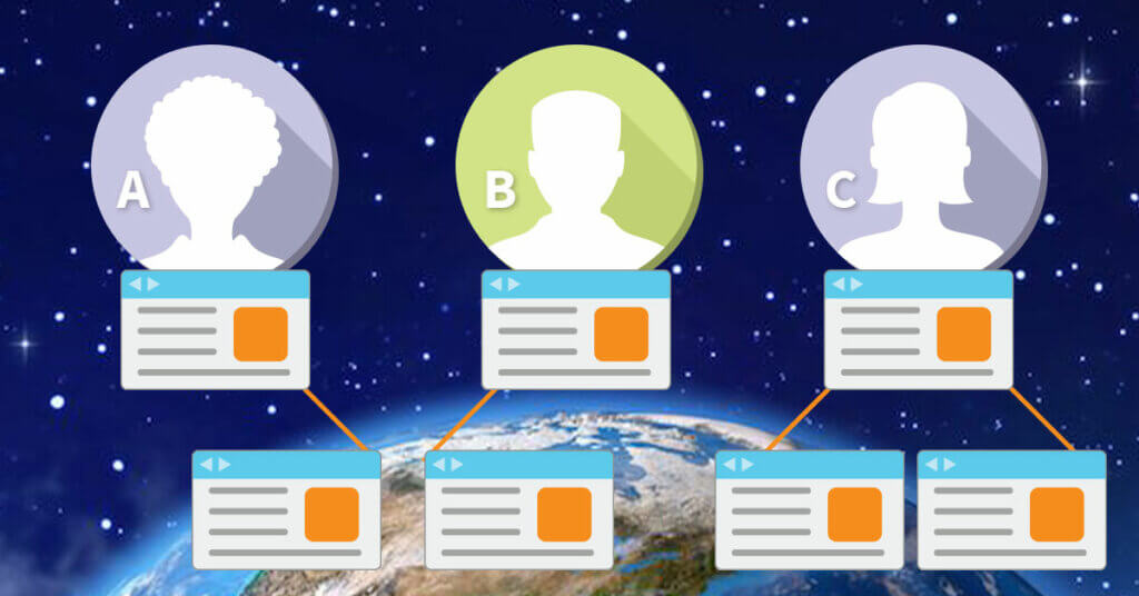 A, B, C Avatars with vector websites
