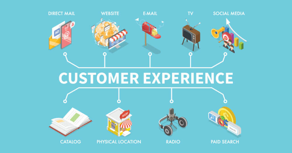 Customer Experience Graphic