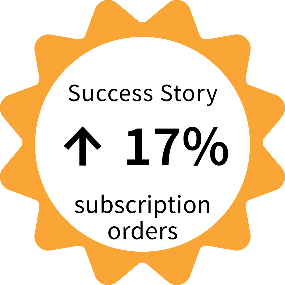 Badge: 17% Increase in Subscription Orders