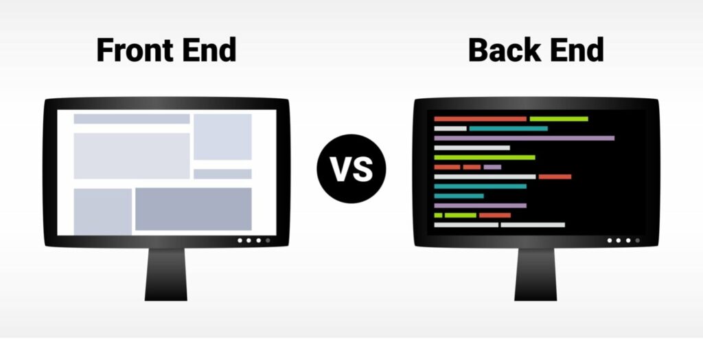 Illustration showing 2 monitors. One labeled Front End; the other Back End.