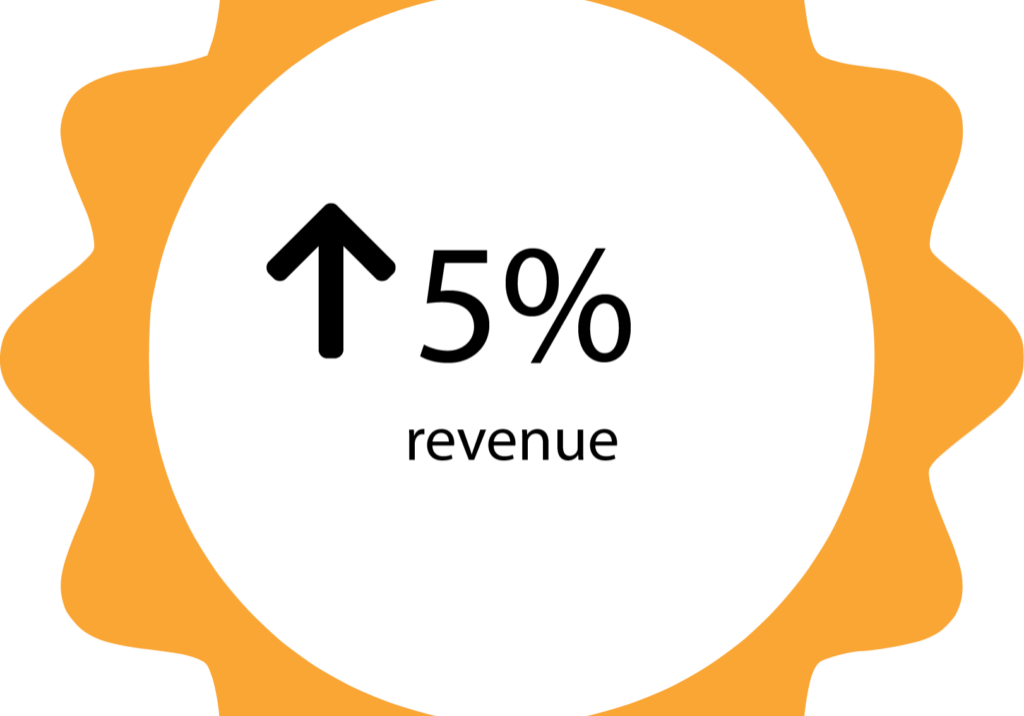 5% revenue