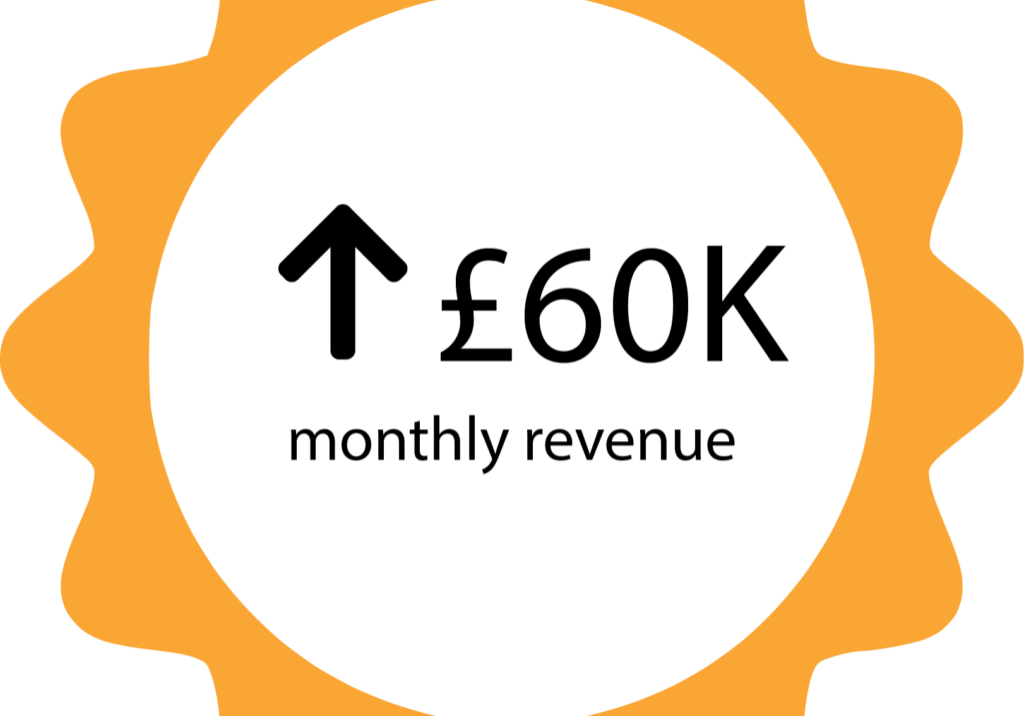 60k monthly revenue