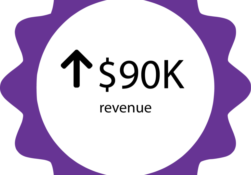 90k revenue