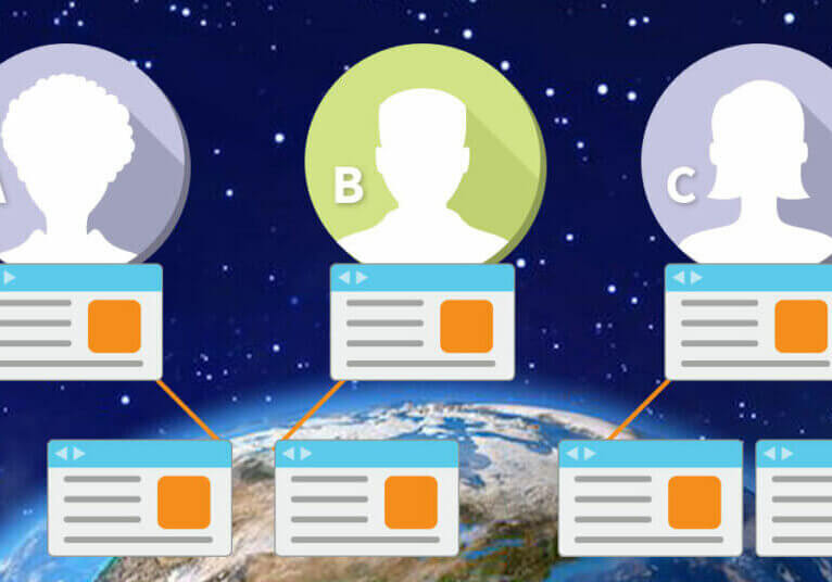 A, B, C Avatars with vector websites