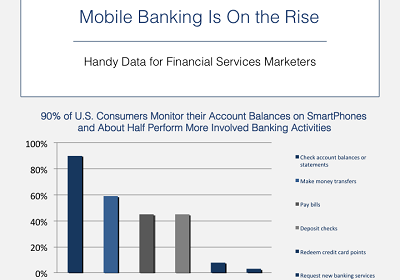Financial_Services_Mobile_Data_small.png